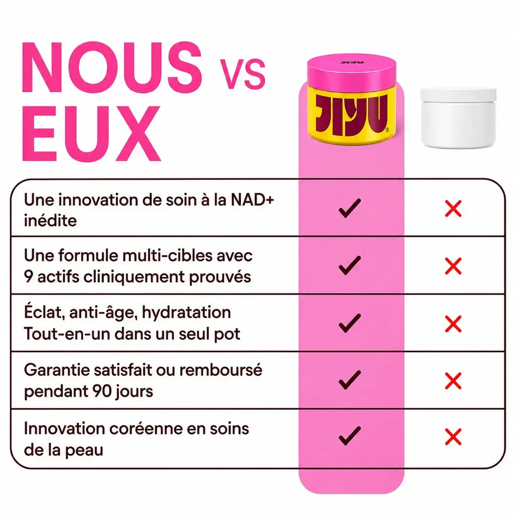 Créme Hydratante Anti-Âge NAD+