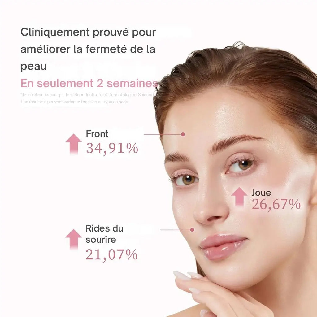 Sérum Perfecteur aux Peptides