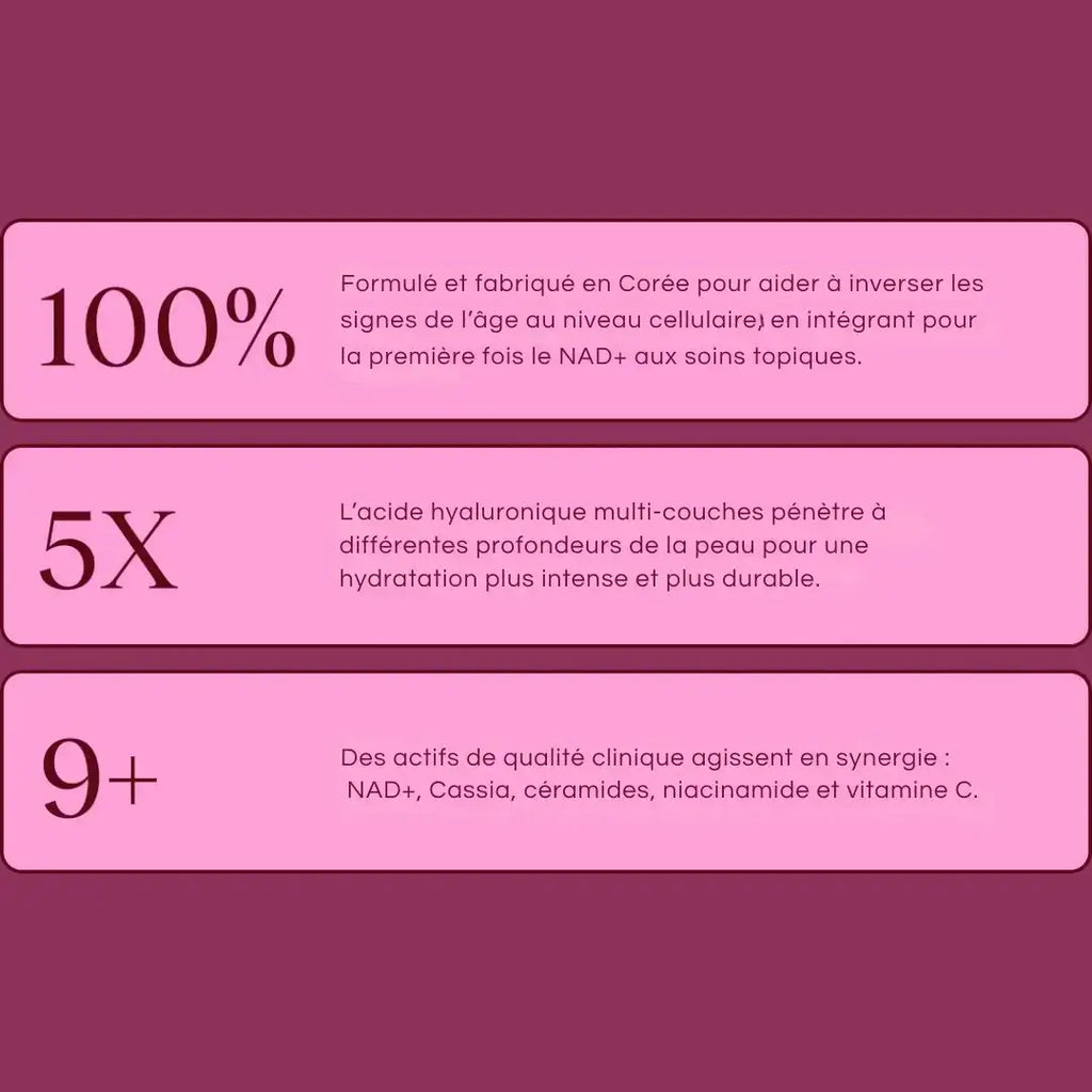 Créme Hydratante Anti-Âge NAD+