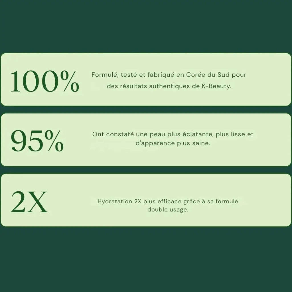 Toner Pads Régénérants & Revitalisants
