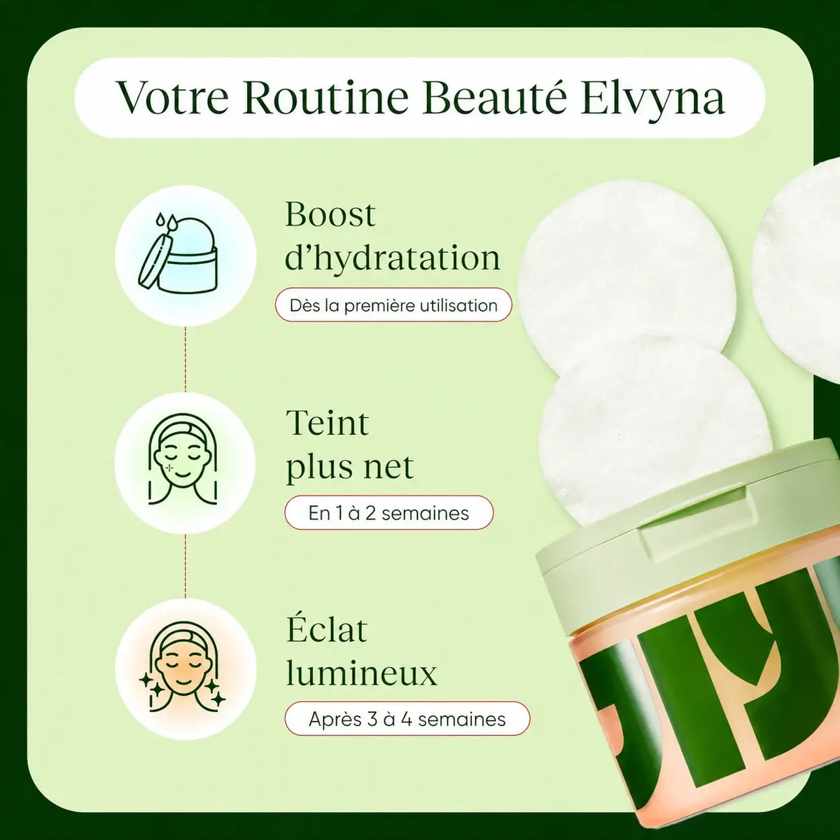 Toner Pads Régénérants & Revitalisants