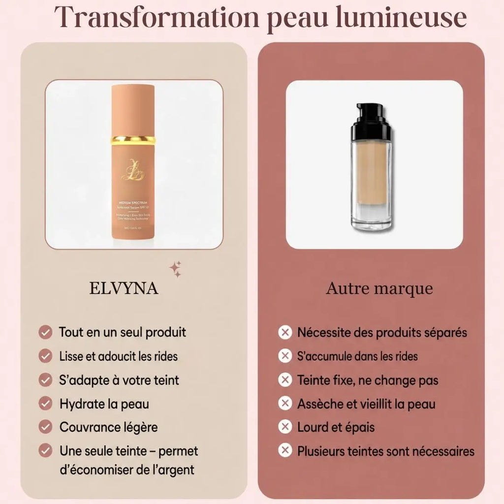 Fond de Teint Adaptatif avec SPF 50